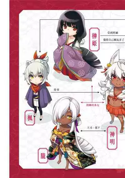 [Hiyoshi Hana] Meguriai no Kemono | 廻逢的人外神 [Chinese]