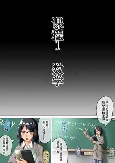 Joshi ga Danshi o Choukyou suru! Danshi Choukyou Gakkou