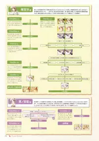 Canvas Sepia iro no Motif Visual Fanbook