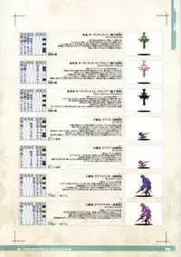 (C85) [KI-SofTWarE (Erect Sawaru, Kemigawa Mondo, Denki Shougun etc)] CrossinG KnighTMarE ThE SacreD BooK