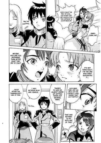 (C67) [COOL BRAIN (Kitani Sai)] ANGEL PAIN 14 (Gundam SEED Destiny) [English] [No.1 Idle Translations]