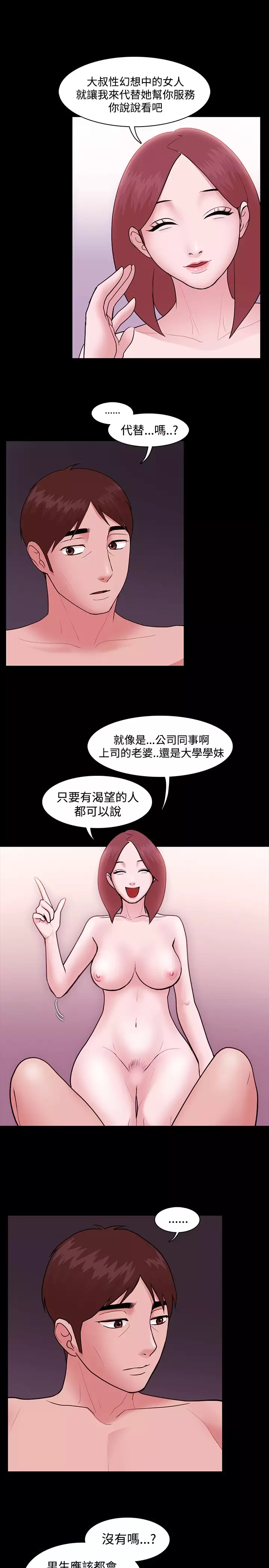 Looser Ch.1~7 中文