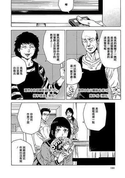 Boku ga Kimi o Korosu made | 直到将你杀死 Ch. 1-8