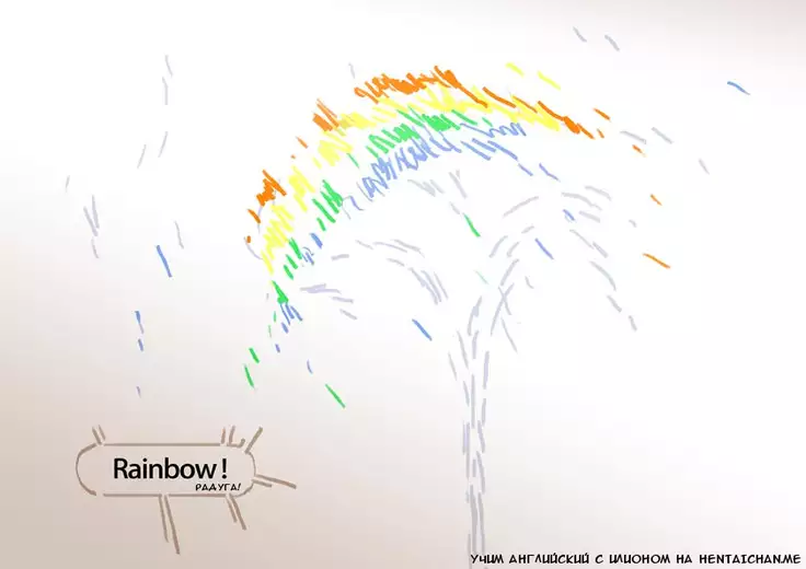 Учим английский | Learn English