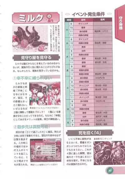 Official Alicesoft Full Completion Guide 2