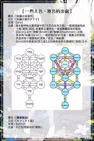 [Fuji-han, Runa Usagi] Furou Fushi Shoujo no Naedoko Ryokouki - The immortal girl's nursery travelogue Ch. 1-4 [Chinese]