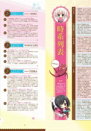 Majo Koi Nikki - Visual Fanbook