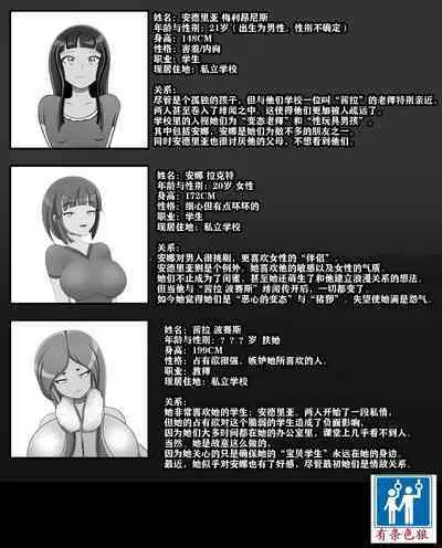 Andrea Story（有条色狼汉化