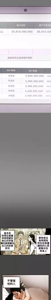 Honey trap 甜蜜陷阱 ch.8~18