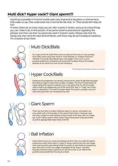 Futanari? What's that?