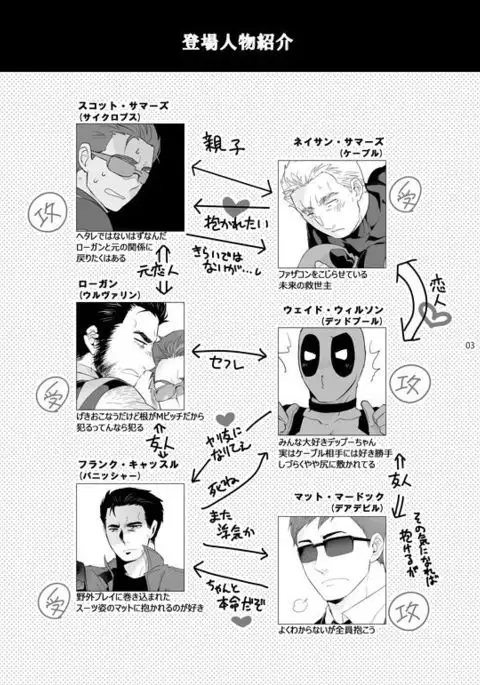 What if Chance of Promiscuity!