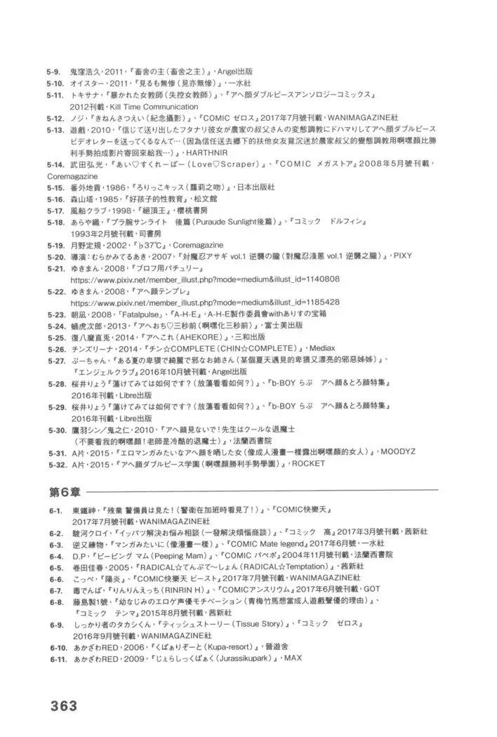 Ero Manga Hyogen Shi | 成人漫畫表現史