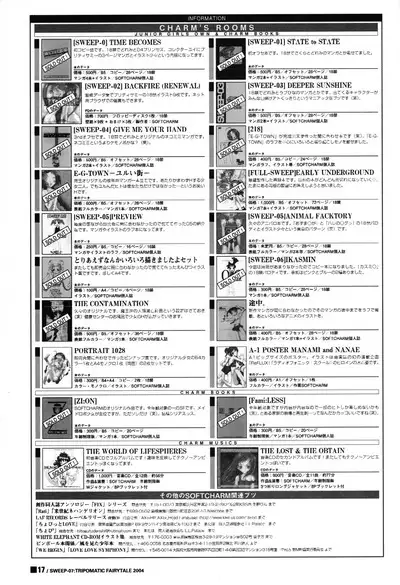 SWEEP-07 Tripomatic Fairytale