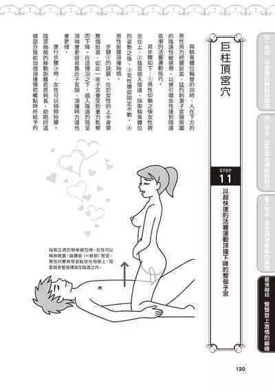 內部攻略！圖解陰道快感開發･高潮完全指南
