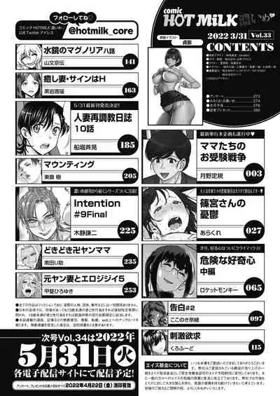 COMIC HOTMiLK Koime Vol.33