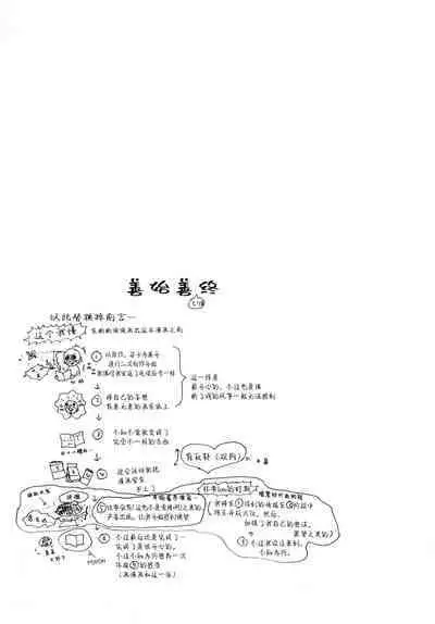 Ookami Shoujo to Obentou | 狼少女与便当