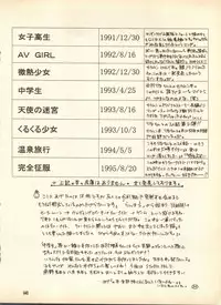 [Hoge Hoge Club (Kenzaki Mikuri)] PEKE PEKE 9 (Ryu Knight, Wedding Peach, Evangelion)