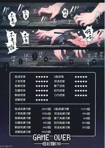 (C101)[Yajirushi Key(Hoshina Meito)] Yuusha-chan no bouken ha owatte shimatta!(Original) [Chinese]