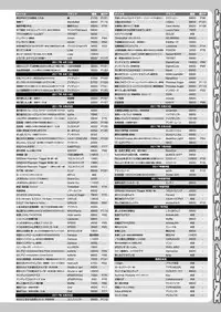 BugBug 2017-04 Vol. 272 [Digital]