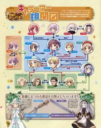 La Campanella della Benedizione - Tech Gian Super Prelude