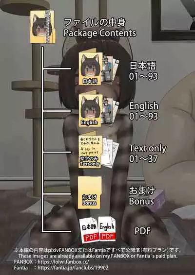 neko Cat Painting shinshi zaibatsu