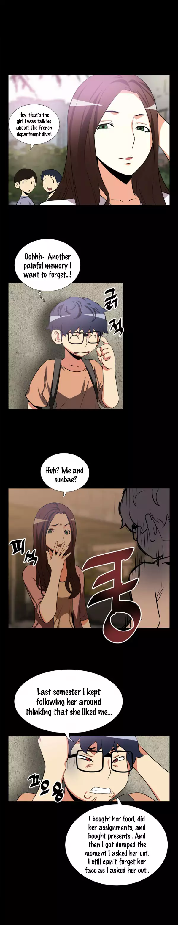 Love Parameter Ch.1-22