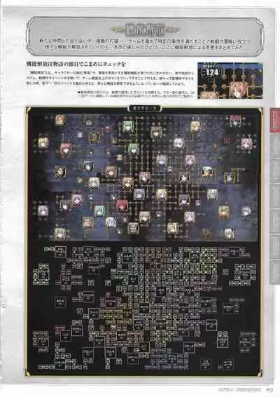 [Eushully] Tenbin no La DEA. ~Ikusa Megami MEMORIA~ Perfect Guidebook