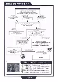 (CR29) [TYPE-MOON (Takeuchi Takashi, Kirihara Kotori)] Tsukihime Dokuhon (Tsukihime)