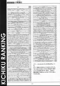 [SPT] KUBIWA TSUUSHIN VOLUME 1 (Card Captor Sakura)