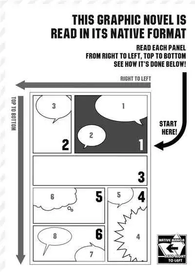 [Hiroshi Itaba] Hello Work [English] [Project-H]