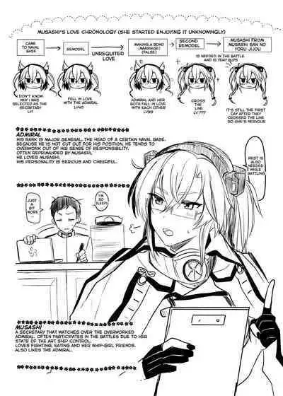 (C96) [Marosaan (Yunamaro)] Musashi-san no Yoru Jijou Shoya Hen (Kantai Collection -KanColle-) [English] [Carl]