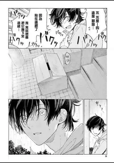 Fukujuu to Amagami | 服从与轻咬