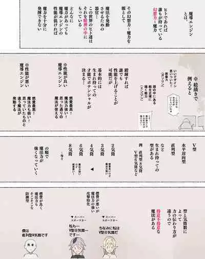 [Aikokusha (Agobitch Nee-san)] Party no Mahoutsukai-san ga Succubus no Noroi ni Kakatte Shimaimashita.... Fantasy no Onee-san-tachi