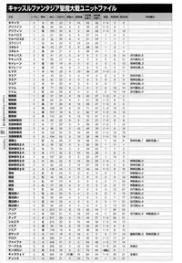 [Studio e.go!] (Yamamoto Kazue) AFFECTION Original Illustration Collection