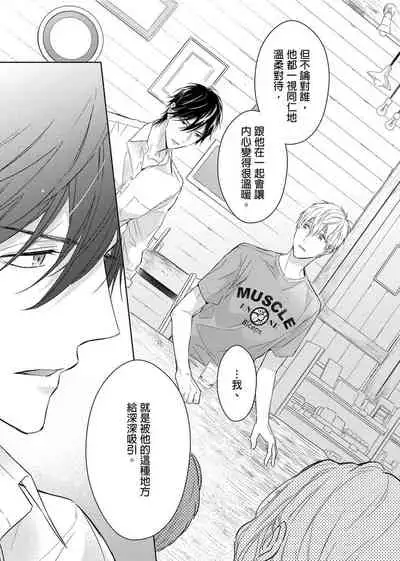 MUSCLE PARADISE | 肌肉天堂