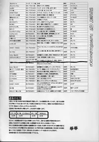 [HONEY QP (Inochi Wazuka)] Sanshintou Bakunyuu 2 (Daiakuji)