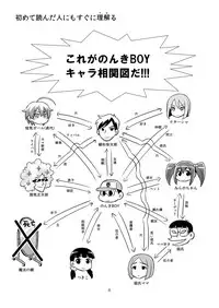 [Gachonerou] Nonki BOY Ch. 1-23