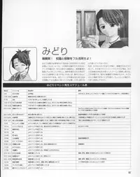 [Hagiya Masakage] Magical Antique Official Artworks