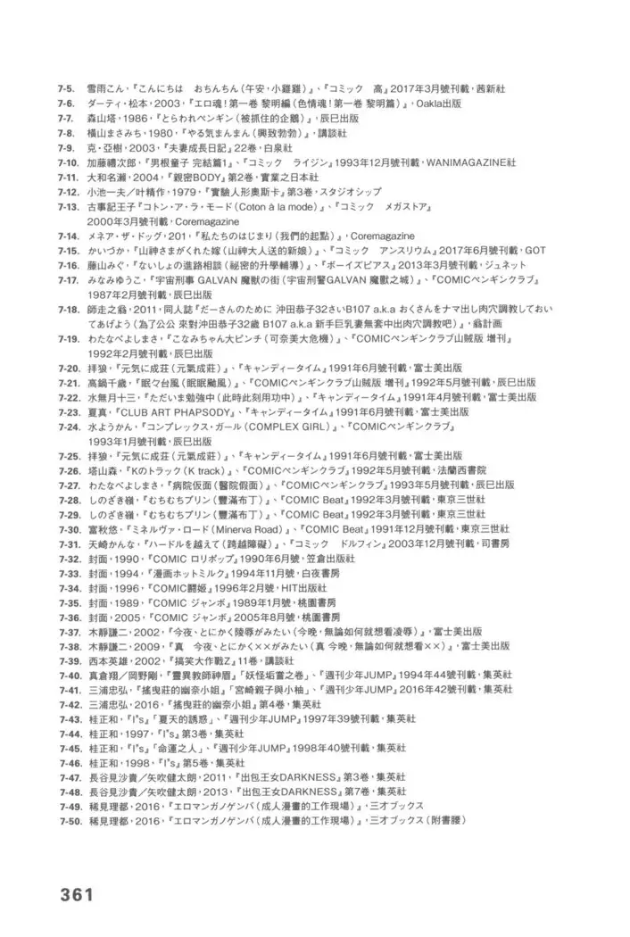 Ero Manga Hyogen Shi | 成人漫畫表現史