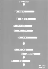 [YAKATA (Bizen, Ujiie Moku, yosh)] Nepios Erastes (FIGURE 17)