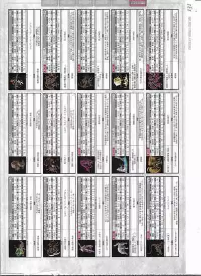 [Eushully] Tenbin no La DEA. ~Ikusa Megami MEMORIA~ Perfect Guidebook