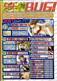 BugBug 2003-12 Vol. 112