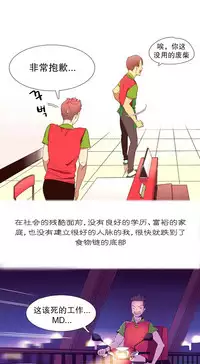 [Rozer] 一个由我统治的世界(A World that I Rule) Ch.1-7 [Chinese]