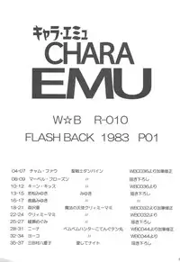 (C85) [Dakimakuma, Jingai Makyou Club (Wing Bird)] CHARA EMU W☆BR010 FLASHBACK 1983 P01 (Various)