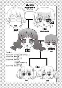 [Suzune Rai] Paizuri Android Loli Kyonyuu Shojo Soushitsu Hen [Digital]