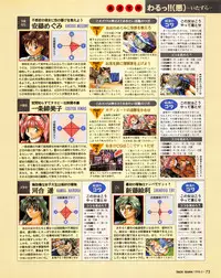 Tech Gian Issue 17 (March 1998)