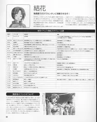 [Hagiya Masakage] Magical Antique Official Artworks