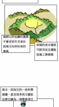 [Mx2J] Hahri's Lumpy Boardhouse Ch. 0~22【委員長個人漢化】（持續更新）