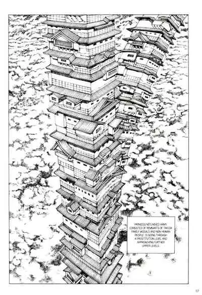 Princess of the Never Ending Castle