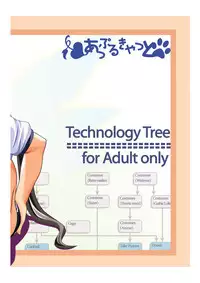 [Applecat (Potekoro)] Tech Tree (Makai Tenshi Jibril) [Digital]